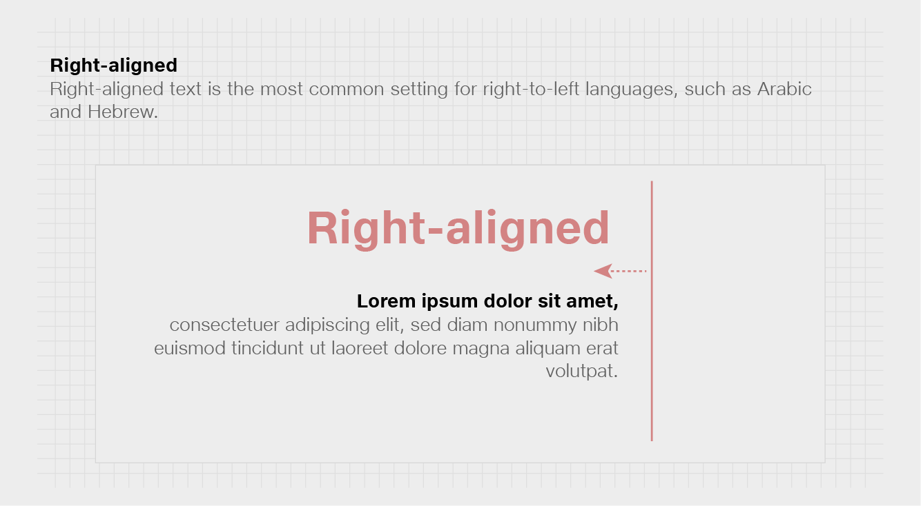 Typography Examples